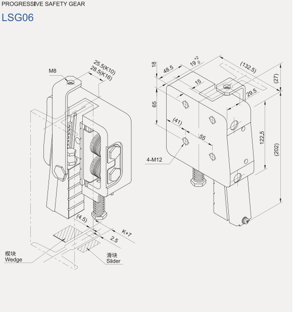 LSG06 Progressive Safety Gear