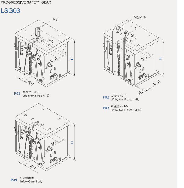 LSG03 Progressive Safety Gear