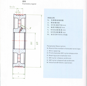 MC Nylon Pulley