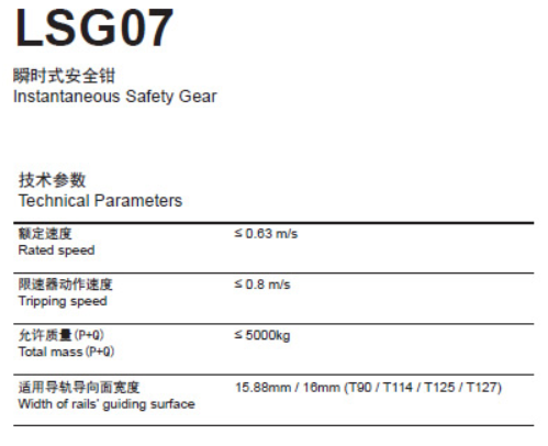 LSG07 Instantaneous Safety Gear