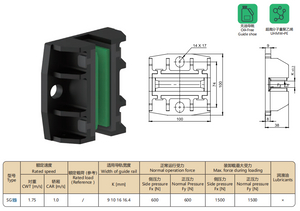 Sliding Guide shoe
